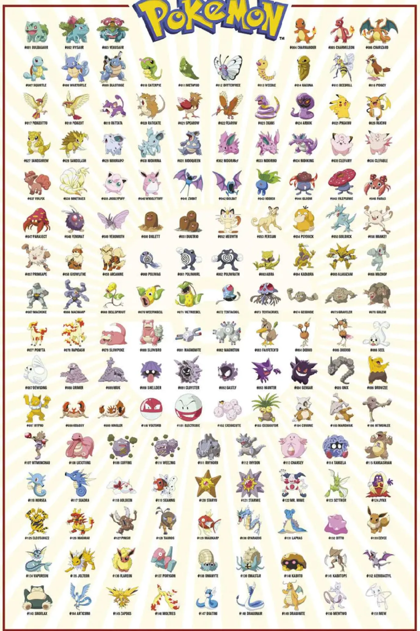 NANU-NANA Poster Pokemon, Kanto 151 English, Nr. 8