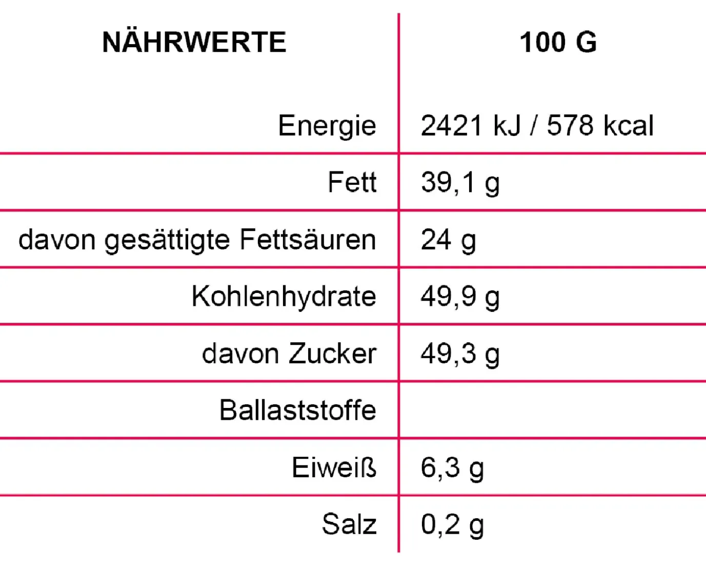 NANU-NANA Schokolade Notfall, 30 G